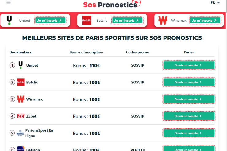 https://www.sospronostics.com/